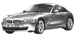 BMW E86 C3691 Fault Code